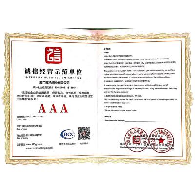 certificates of Gaocang